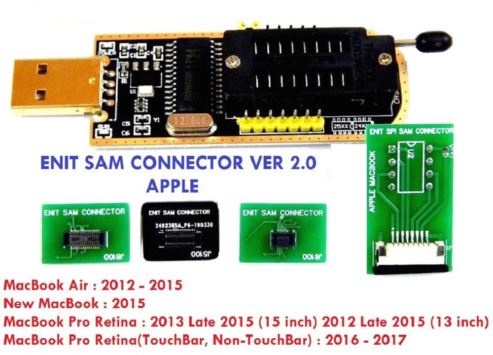 Sam Connector LICENSE VERSION 2.0